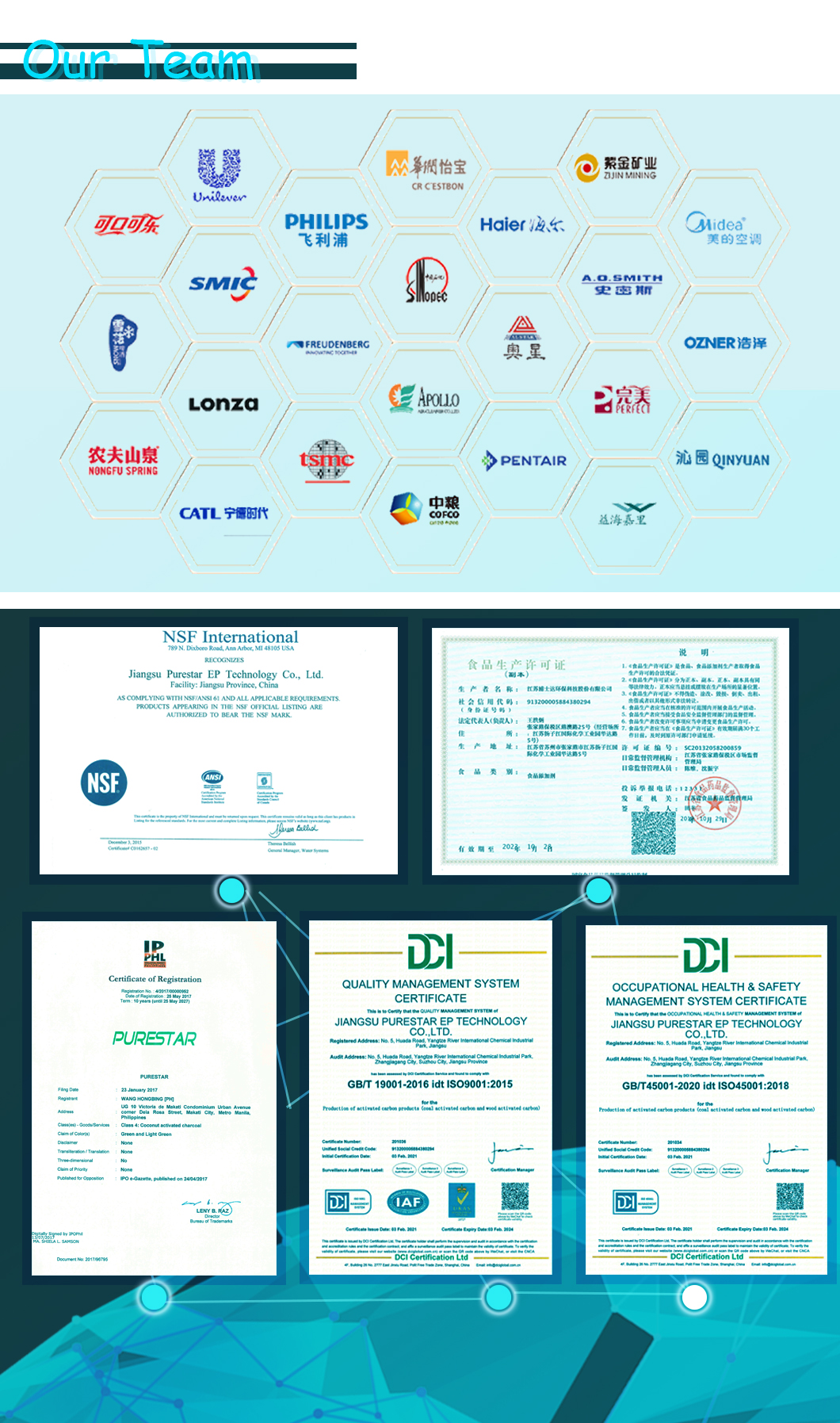 会社概要 - 2fhfhd